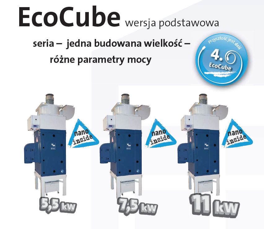 TEKA EcoCube przegląd dostępnych wersji filtrowentylacja